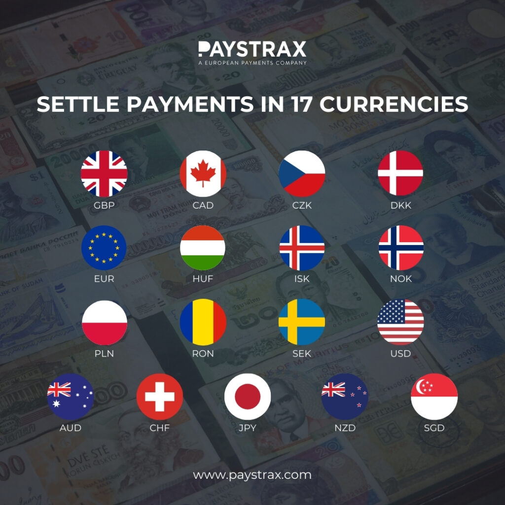 Settlement Currencies