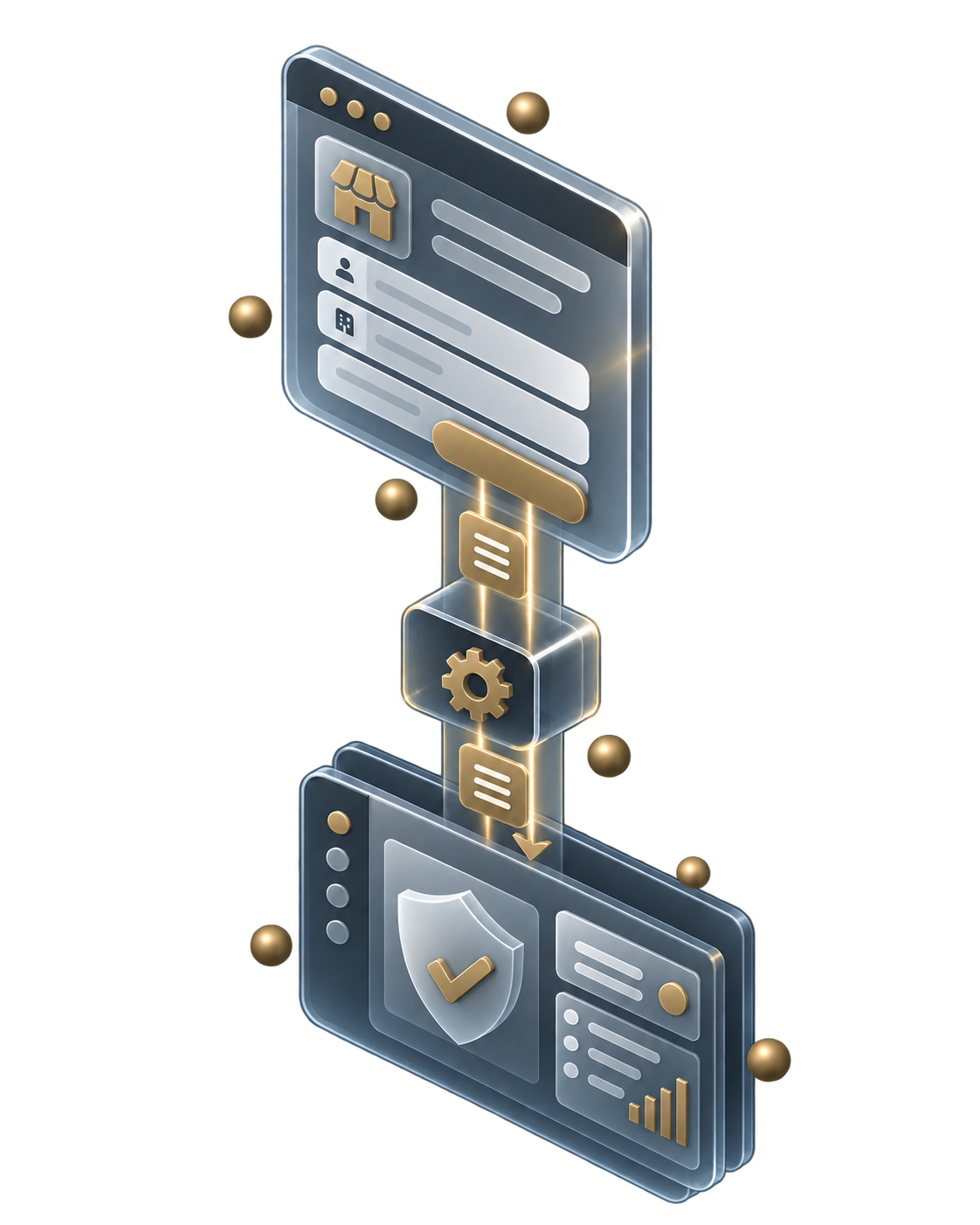 EMA API