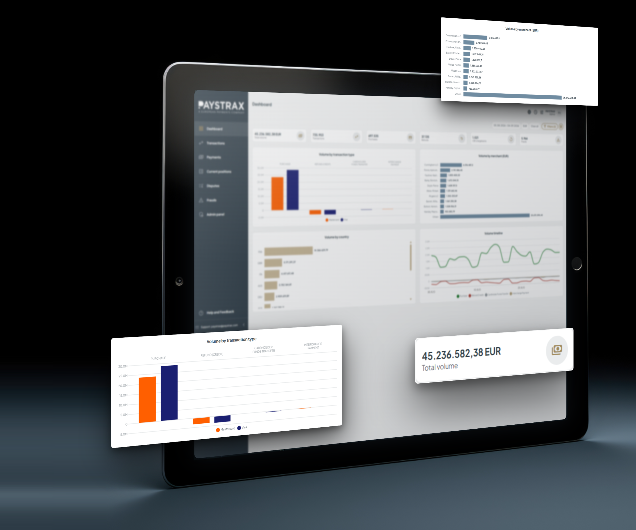 PAYSTRAX dashboard