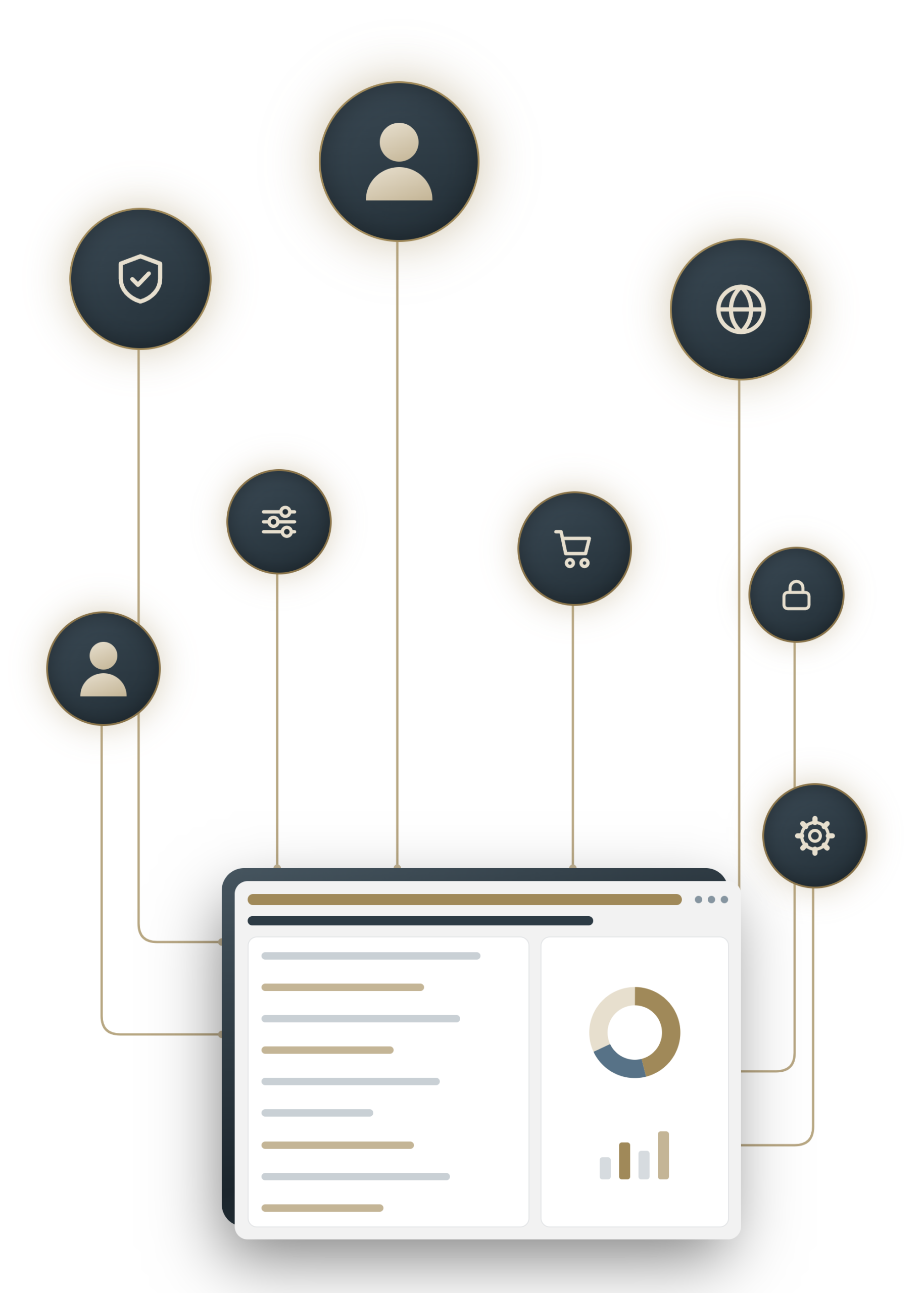 PAYSTRAX Dashboard user management